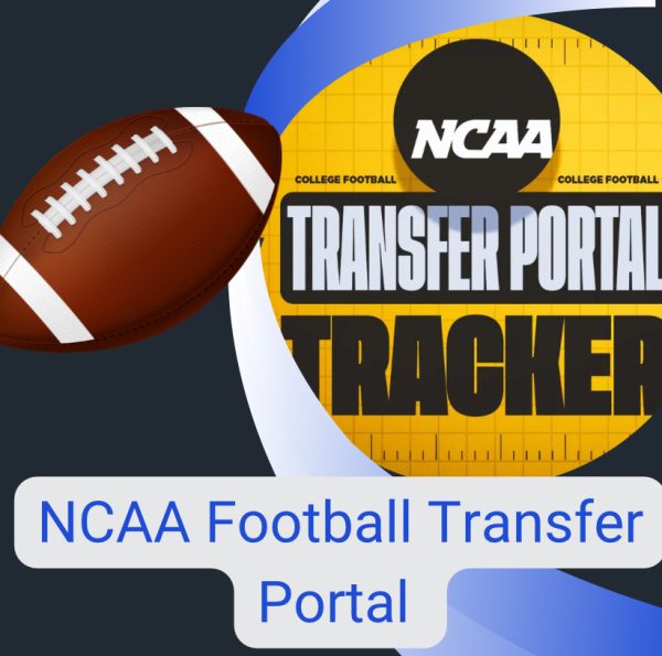 Navigating the NCAA Transfer Portal - The Rollercoaster of Emotions and Team Dynamics