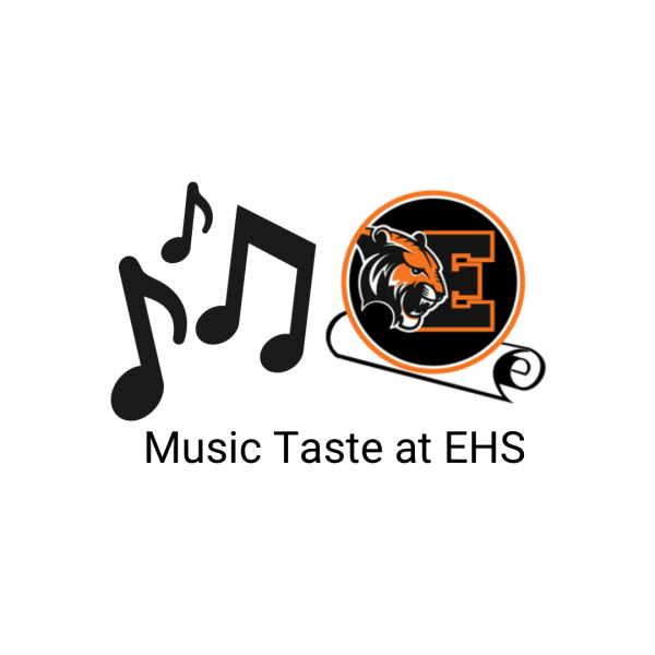 Music Taste At EHS